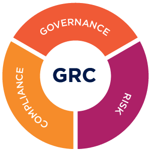 Image representing GRC and compliance management