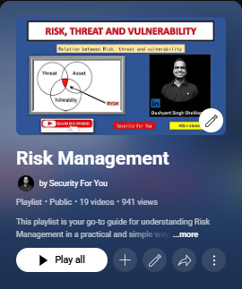Risk Management video playlist thumbnail